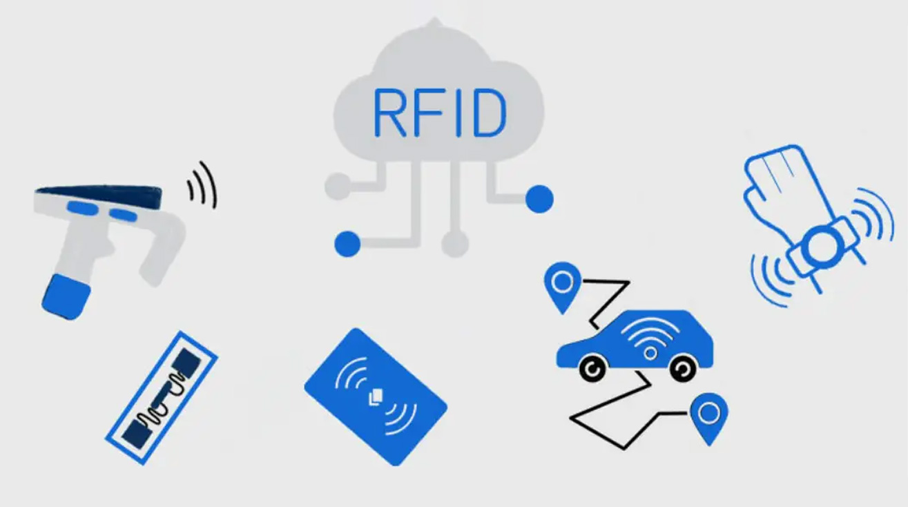 称重识别与RFID识别技术：赋能工厂物料管