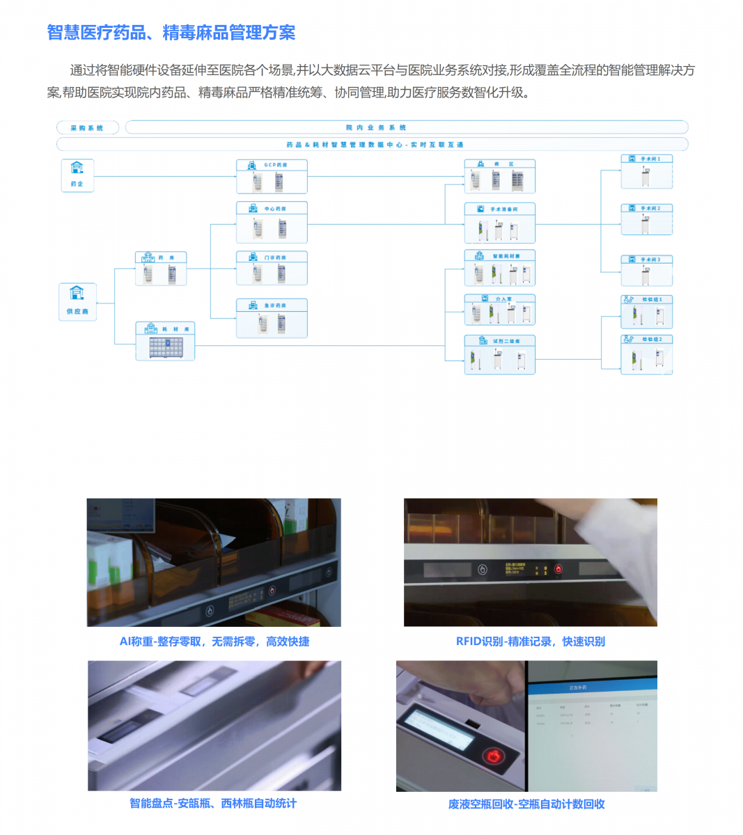 智能精毒麻柜